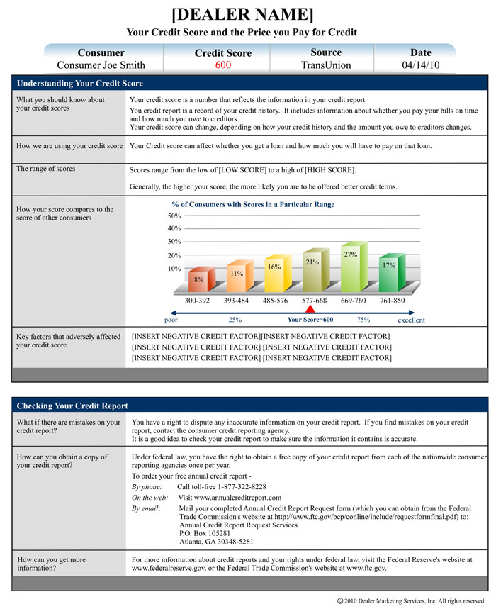 Risk based pricing notice